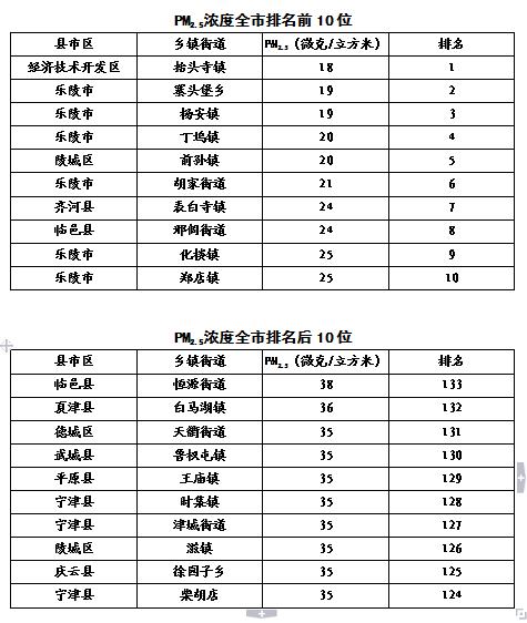 陵前镇gdp_fgo玉藻前图片(3)