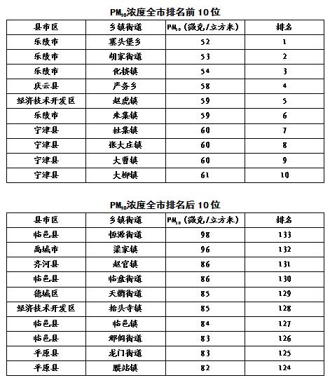 陵前镇gdp_fgo玉藻前图片(3)