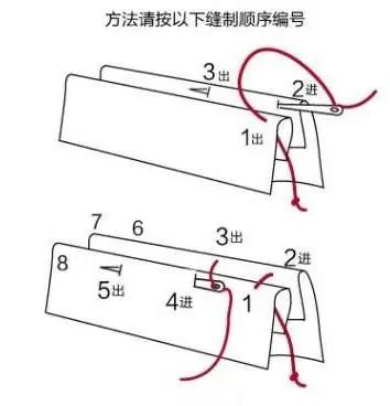 第 十一 步隐藏针缝闭合第 十二 步一个香包就制作完成啦