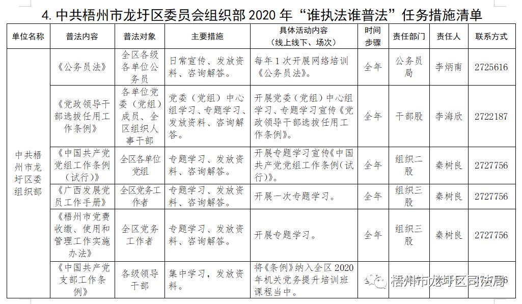 龙圩区2021年GDP_今天,龙圩区2021年小学招生政策 划片招生范围出炉