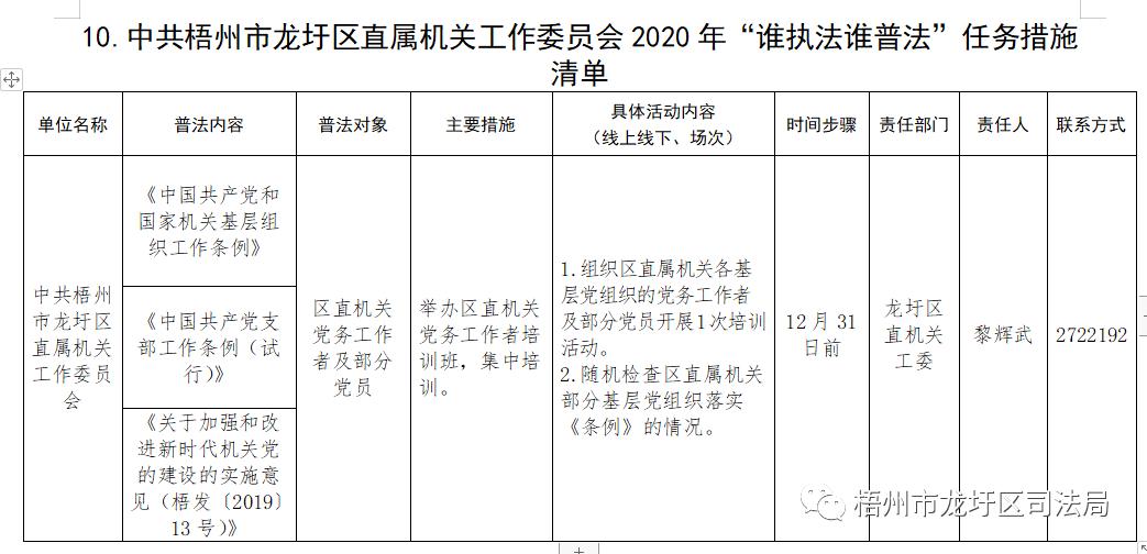 龙圩区2021年GDP_今天,龙圩区2021年小学招生政策 划片招生范围出炉