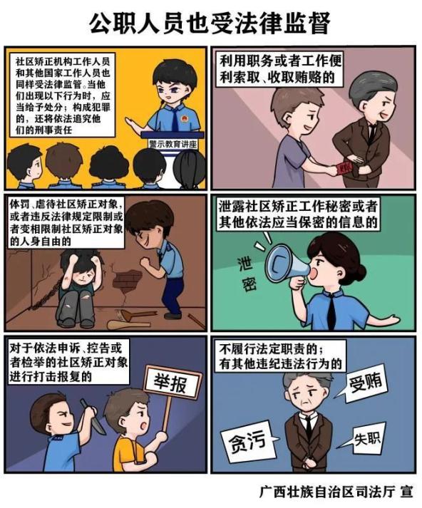 社区矫正这些知识几张漫画帮你get