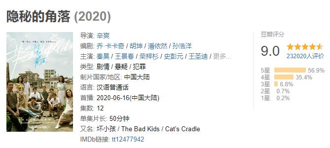 章子怡“加持” 豆瓣超9分 《隐秘的角落》为何大火？