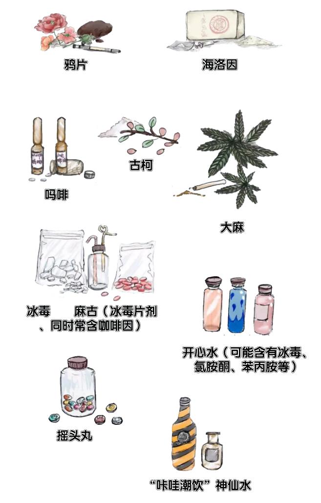 全民禁毒宣传月 健康人生 绿色无毒 珍爱生命远离毒品 政务 澎湃新闻 The Paper