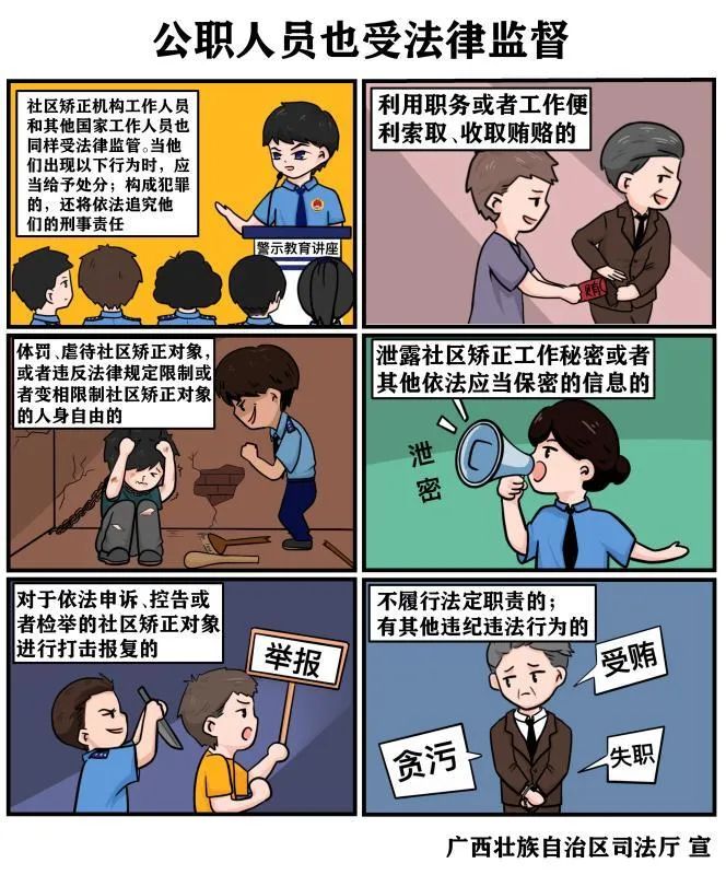 文章内容转载自:广西普法原标题《社区矫正这些知识,几张漫画帮你get