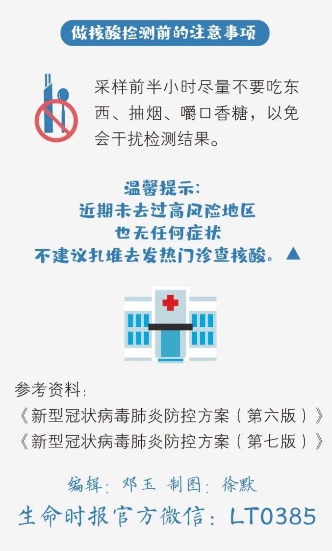 防疫知识核酸检测怎么做重点人群注意事项都说清楚了