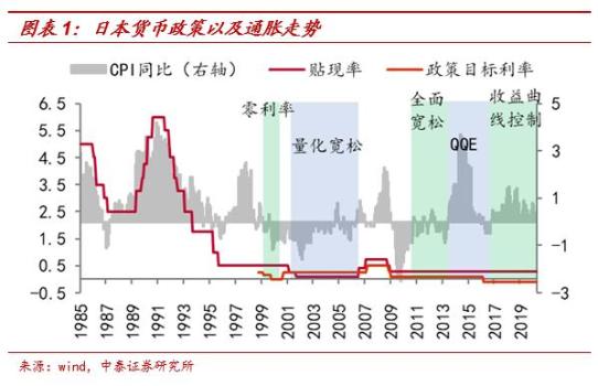 印度为什么不发布2020年GDP_G20二季度GDP公布 2020年各国二季度GDP增速如何(3)