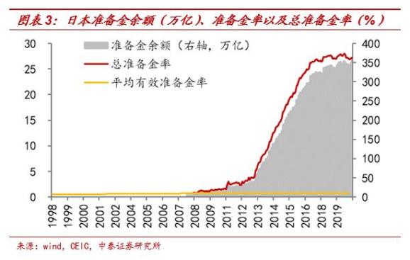 中国gdp去除通胀了吗_永大 中山 有限公司企业网站(3)