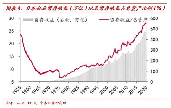 中国gdp去除通胀了吗_永大 中山 有限公司企业网站(2)