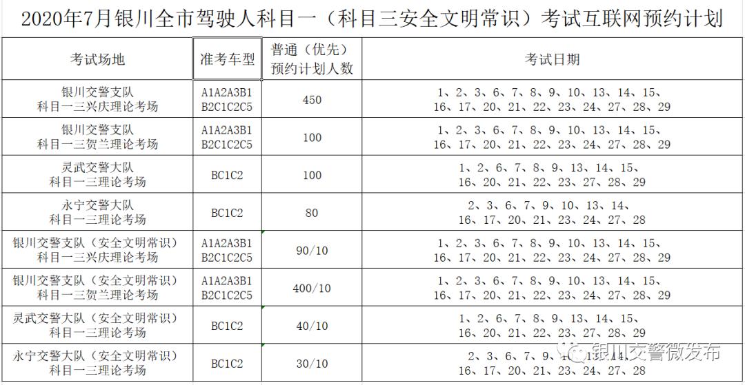 银川人口2020年_2020年银川城市规划图(2)