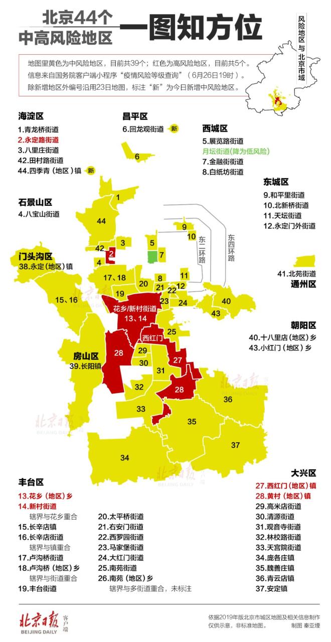 天津疫情地区分布图图片