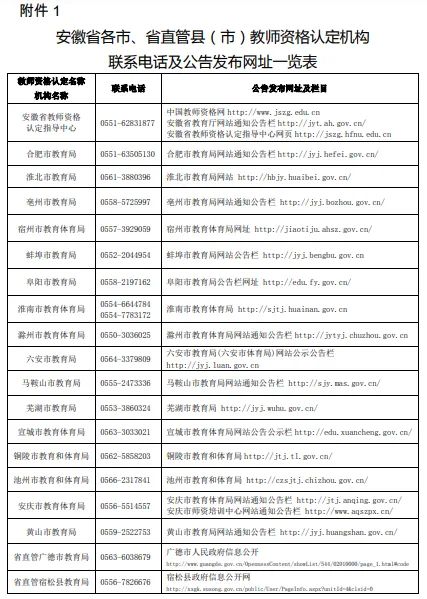 小学老师招聘条件_江西小学教师招聘条件(4)