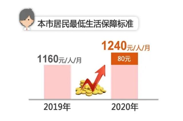 厦门2020年第三季度G_厦门第三中学篮球场(2)