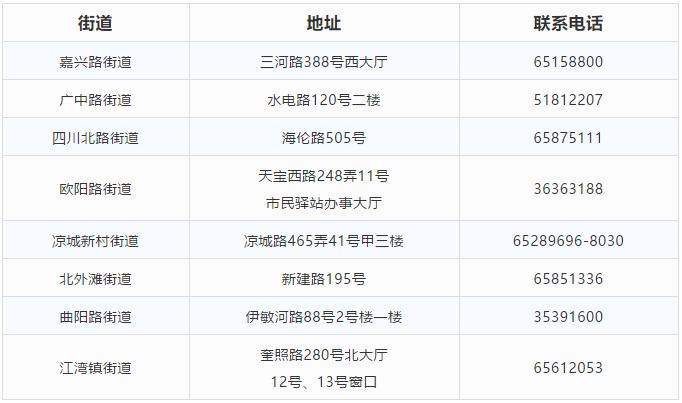 家庭户籍人口_中国户籍人口最多的省(2)