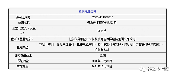 翼支付是干什么用的_翼支付app下载安装_翼支付翼支付