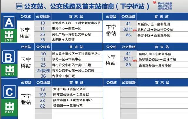 人口多少可以申请地铁_印度贫民窟有多少人口(2)