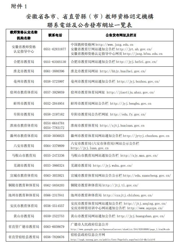 安徽2020上半年各省g_2020安徽中考英语试卷(3)