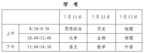 高考失败了怎么办_高考报考失败_高考失败是什么意思