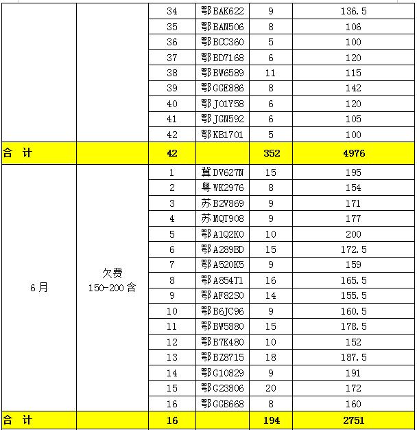 黄石市人口有多少_黄石市人民政府 2018年黄石市1季度地价动态监测分析报告