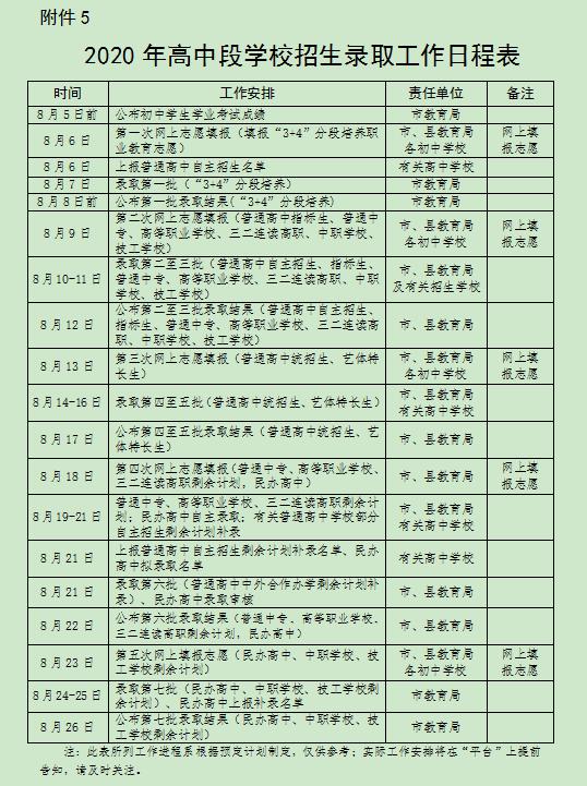 2020泰安出生人口是多少_泰安学院是几本学校(2)