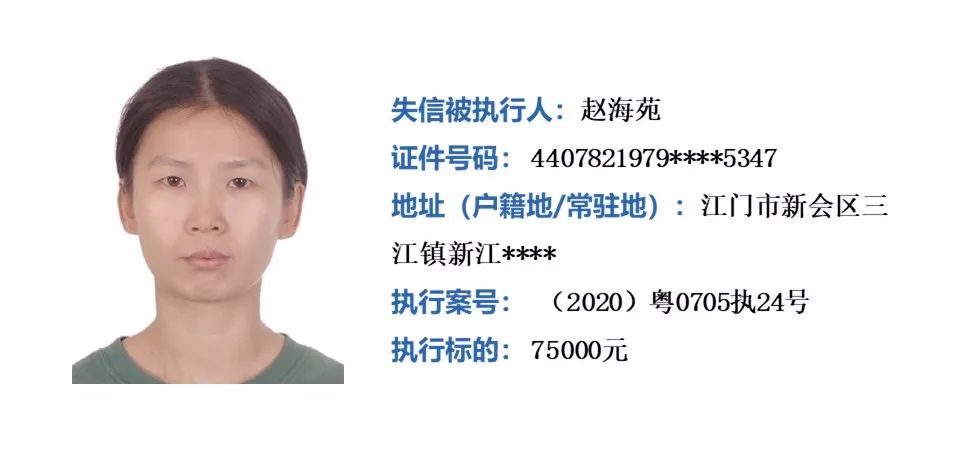 失信被执行人