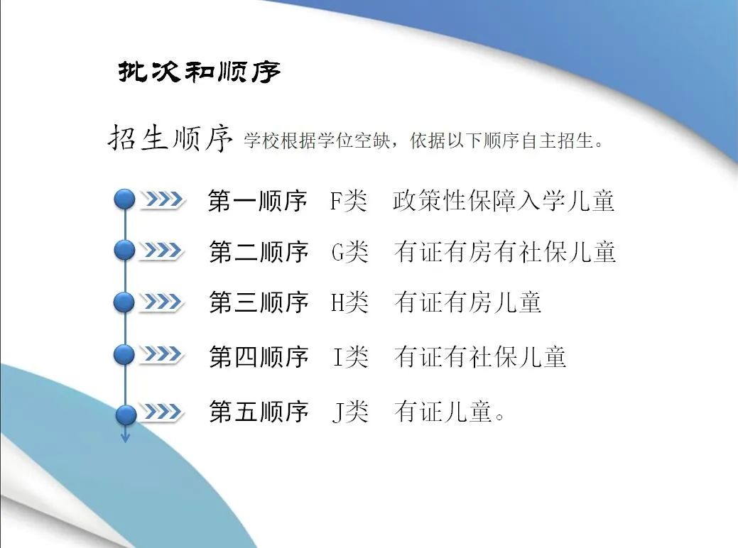 2020年兰州市城关区gdp_兰州市城关区地图