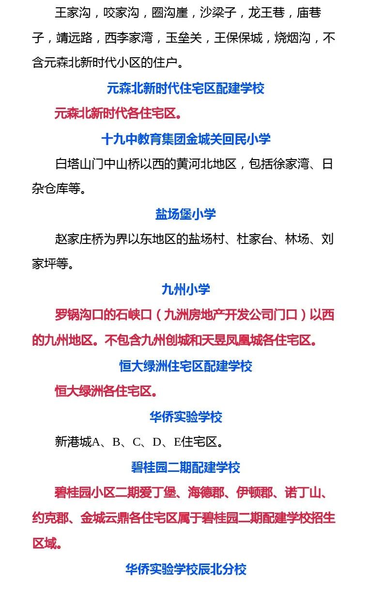 2020年兰州市城关区gdp_兰州市城关区地图