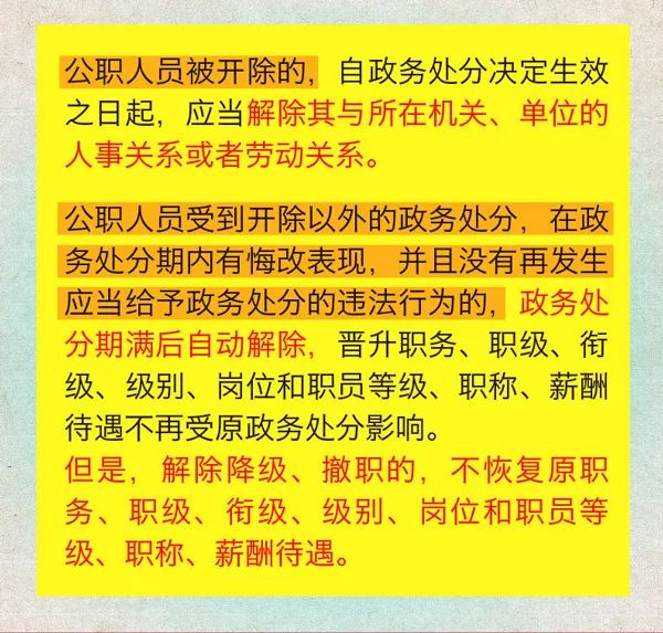 人口处罚_人口普查图片(2)