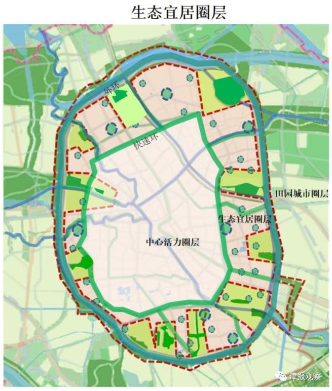 天津重要规划公示外环线周边居住价值全面提升