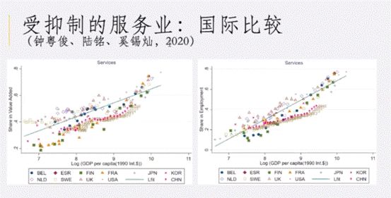 人口密度小_人口密度(2)