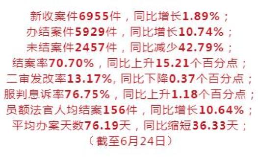 干年等一回简谱_千年等一回简谱(2)