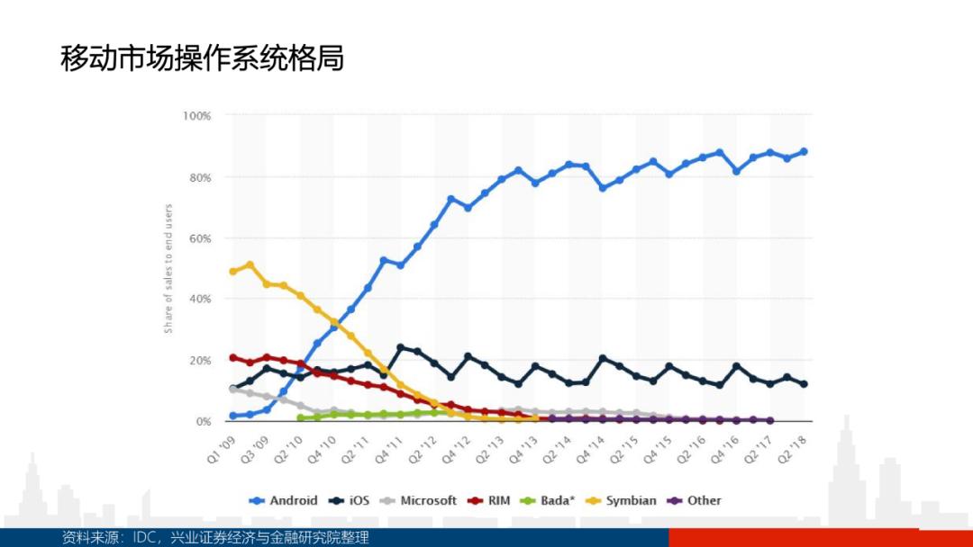 假设某经济体的总量生产函数_三角函数(2)