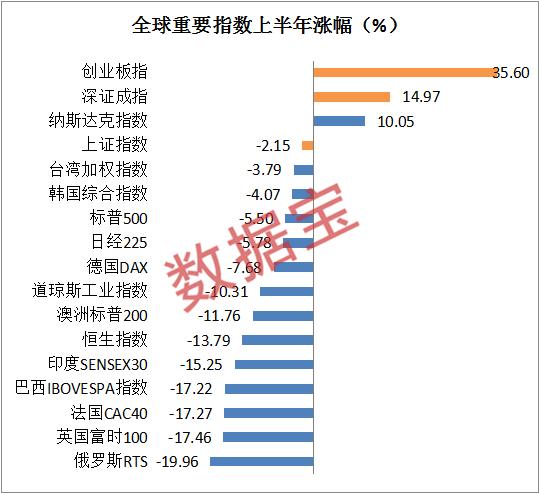 基金人均赚_基金图片(2)
