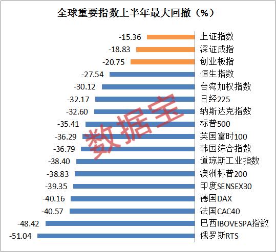 基金人均赚_基金图片(2)