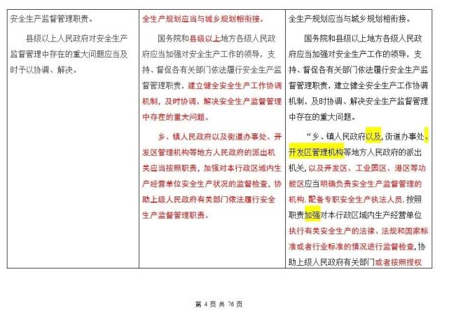安全生产法全文2020 734.jpg