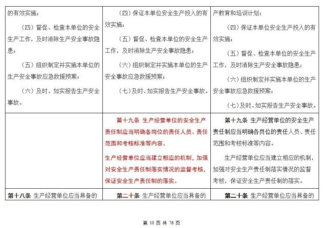 安全生产管理方针是什么内容 745.jpg