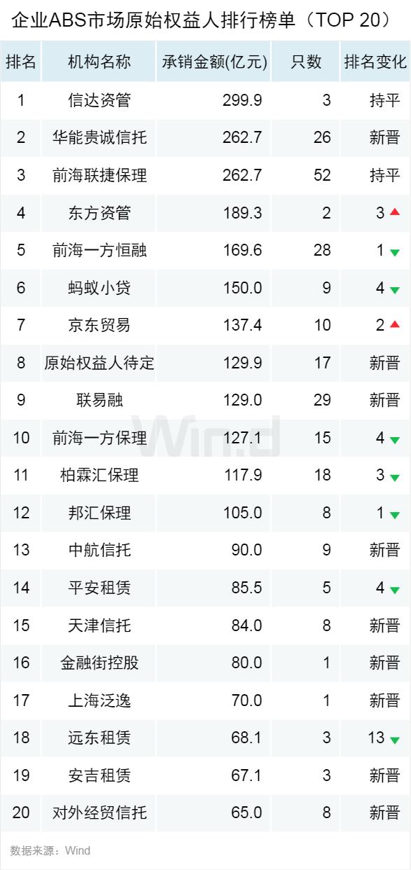 信达排名_信达公园里户型图(3)