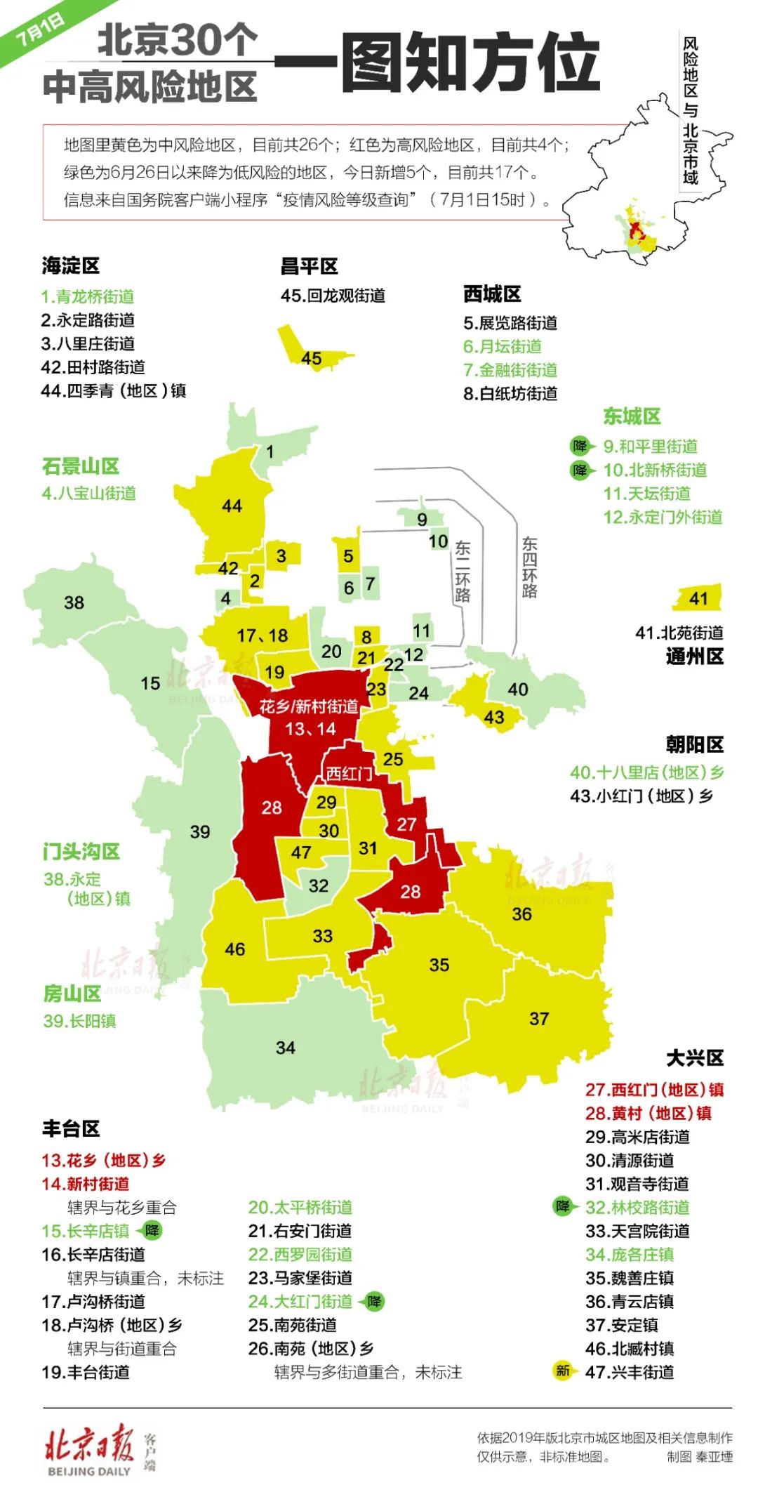 从常州新北区可以去安徽省滁州市吗-嘉兴是高风险还是低风险地区