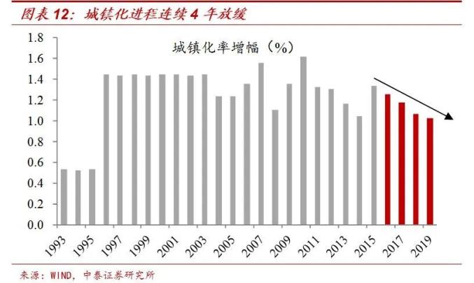 国内人口流入_人口流入北上广深