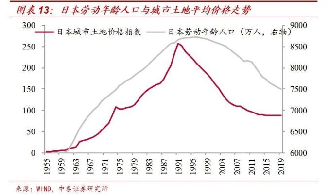 国内人口流入_人口流入北上广深