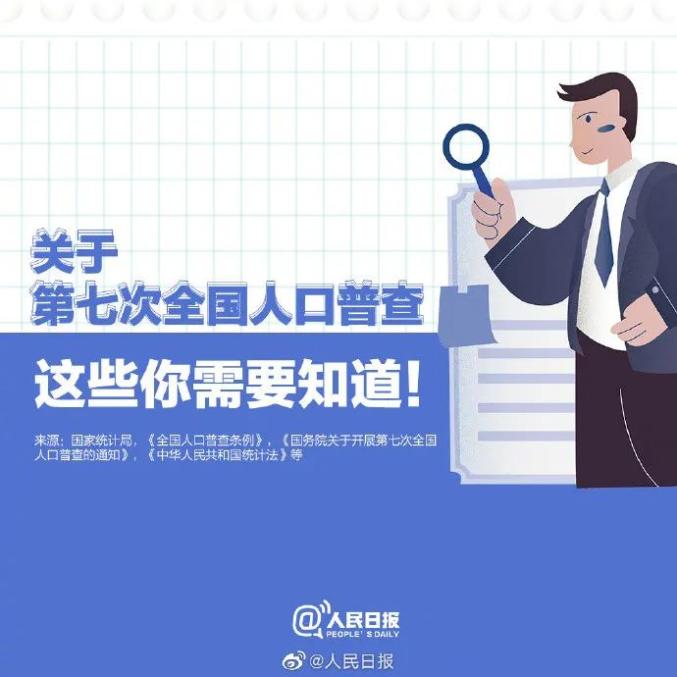 第七次全国人口普查公众二维码_人口普查二维码图(2)