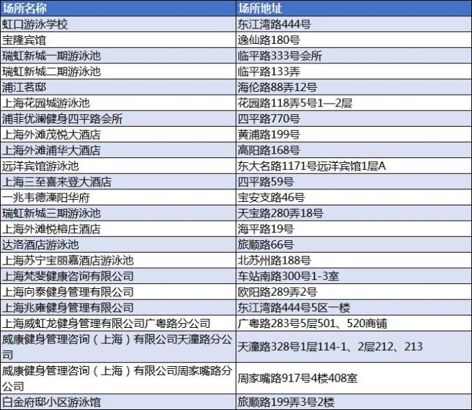 杨浦区官方网站优化定制方案 澎拜新闻