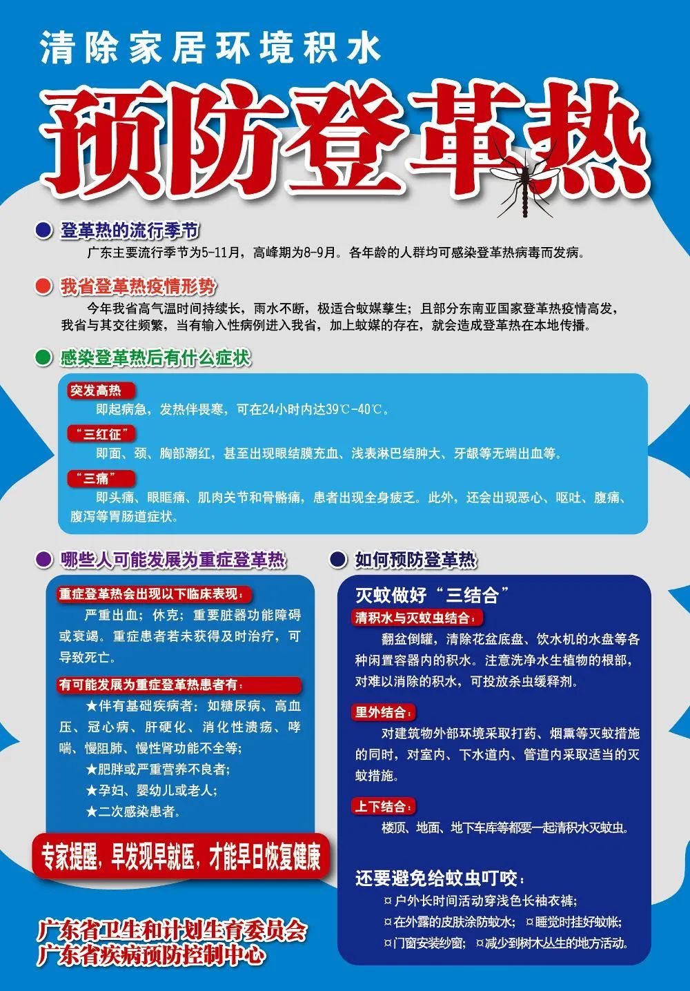 预防登革热的相关措施.