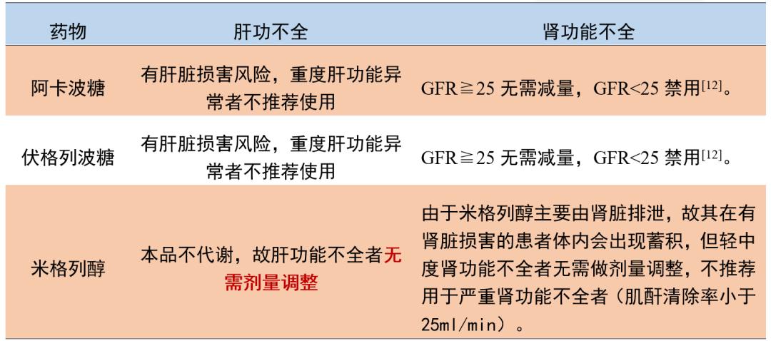 肝药酶抑制剂图片