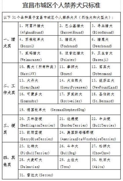 2021公安部出生人口登记_刚出生的婴儿(2)