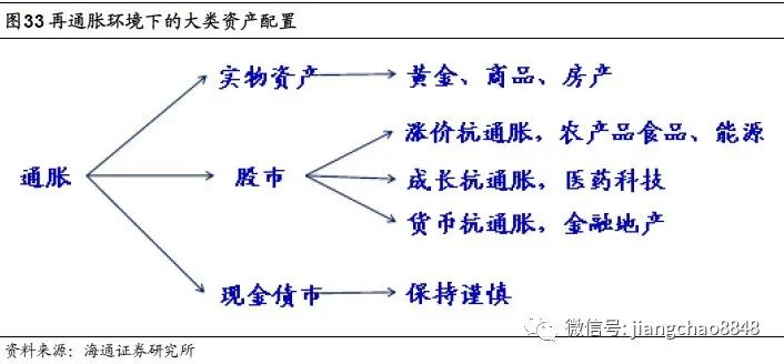 我国近30年来gdp增速_脱虚向实,我们看清了楼市的底色(3)