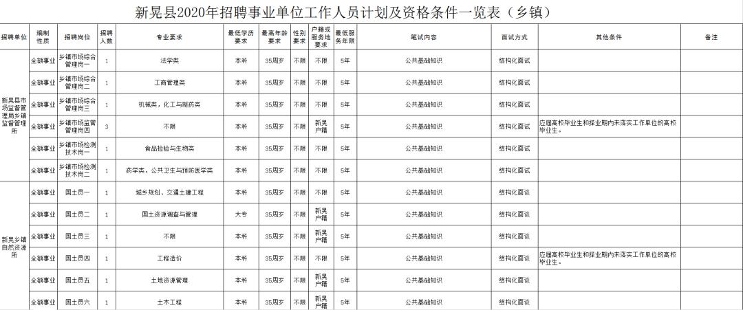 湖南省的职工人口有多少_湖南省人口密度(2)