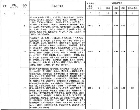 赛罕区2020年gdp_赛罕区新一期 来了 2020.1.3(2)