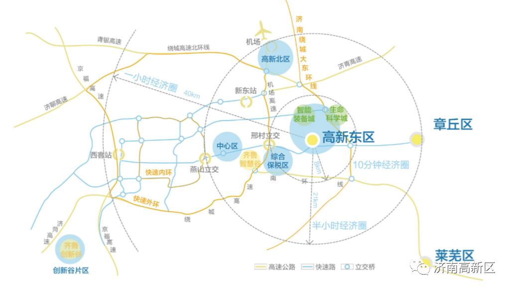 定位三級跳濟南這個片區能否成為下一個鄭東新區