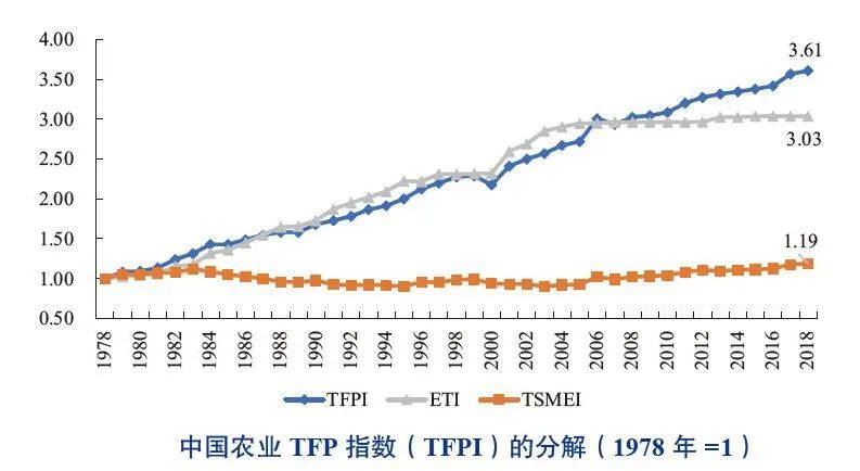 中国人口纪录片_中国人口